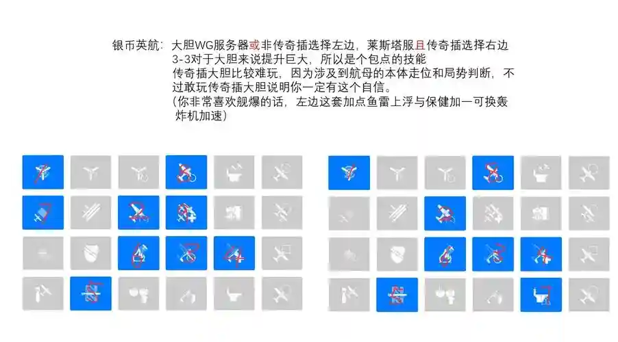 战舰世界航母美系学技能，战舰世界航母技能加点插图