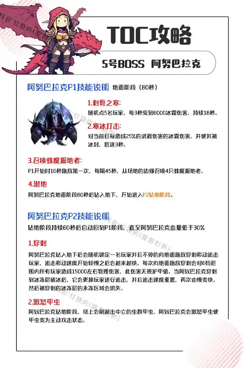 dooorszero攻略21，dooors5攻略