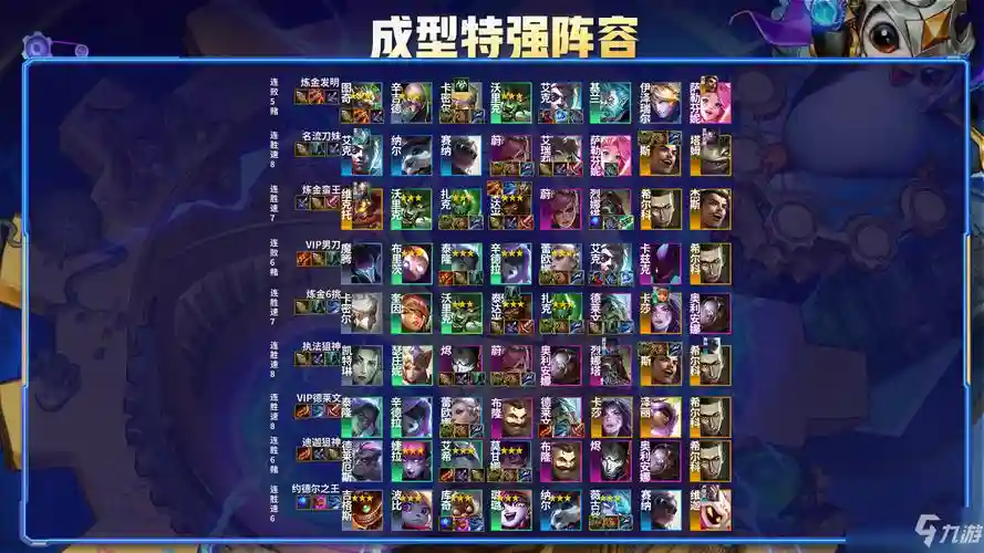 霓虹并肩作战阵容搭配，霓虹什么