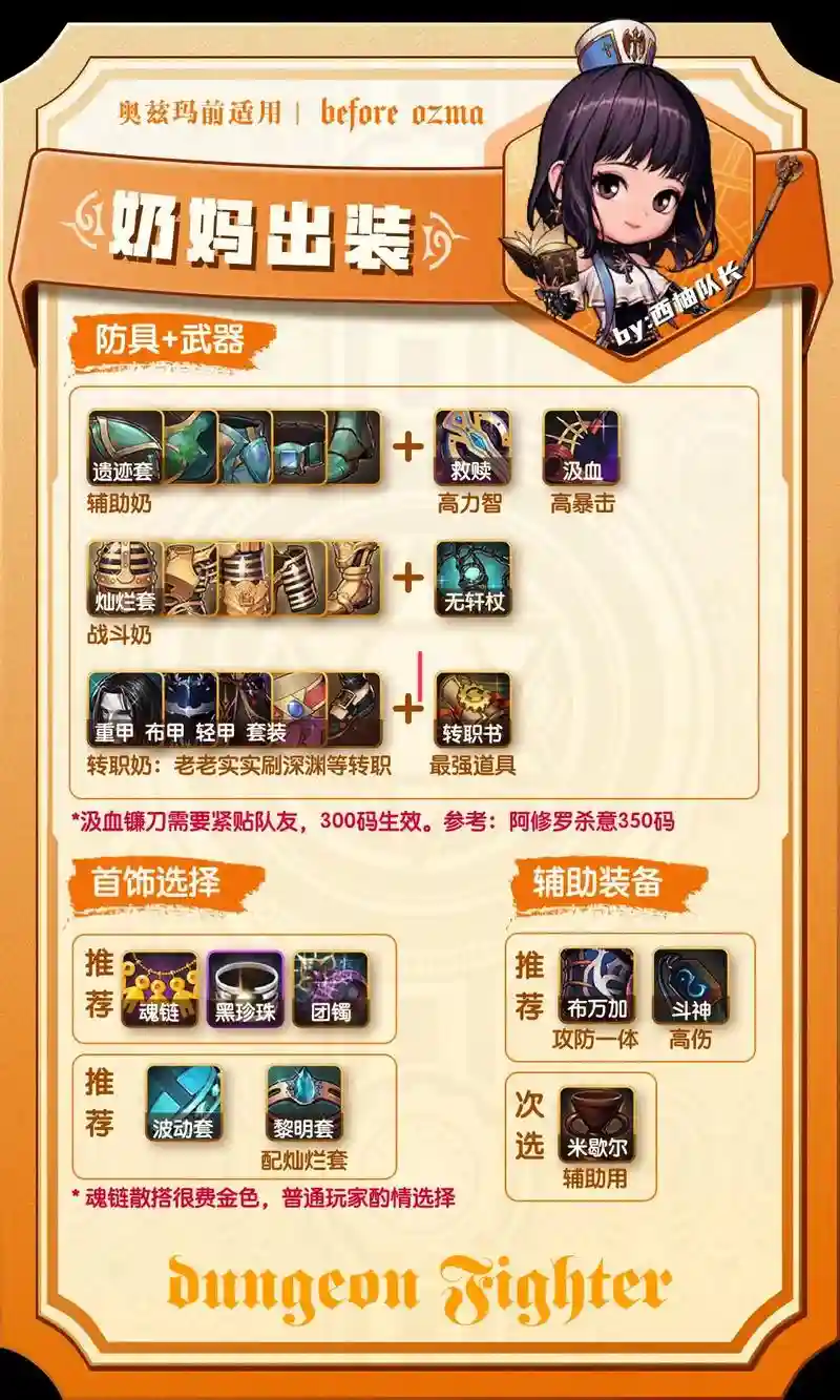 地下城与勇士奶妈装备精通什么，dnf奶妈穿什么甲精通插图1