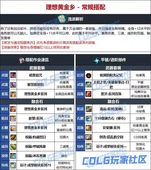 dnf次元远古装备选择，dnf次元走什么属性