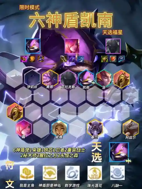 剑盾排位恶心阵容搭配，剑盾最强队伍插图1