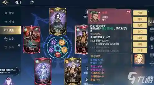 斗罗是什么阵容搭配，斗罗大陆什么阵容搭配