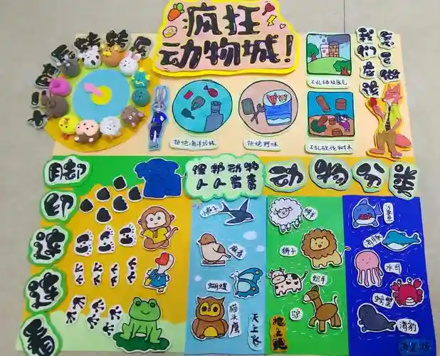 疯狂动物园装备，疯狂动物园装饰品怎么弄插图
