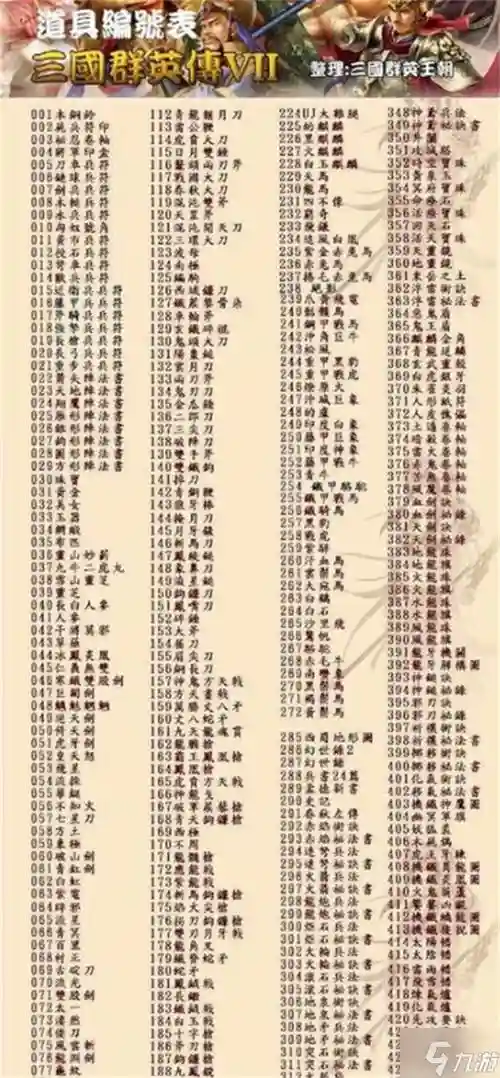 三国群英7秘籍技能插图 三国群英7秘籍技能插图