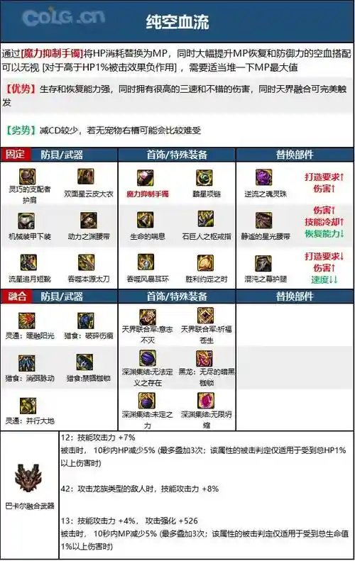 龙神装备怎么堆，龙神装备怎么打造插图