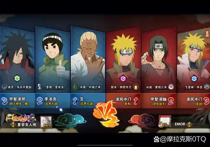 火影忍者最强的阵容搭配,火影忍者最强的阵容搭配是什么插图 火影忍者最强的阵容搭配,火影忍者最强的阵容搭配是什么插图