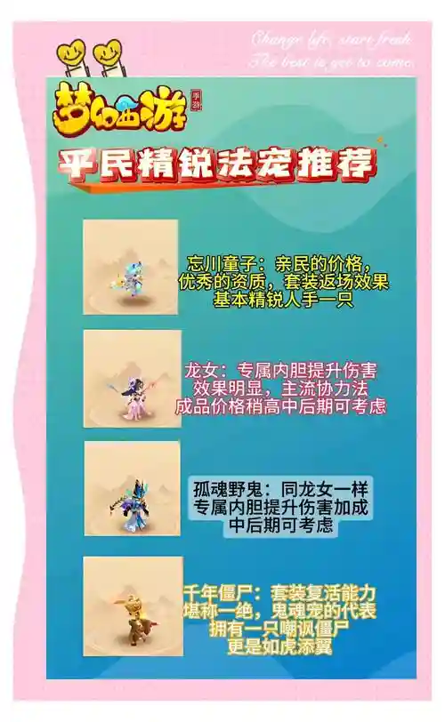 梦幻西游69配速宠物，梦幻西游69pk宝宝配置插图1