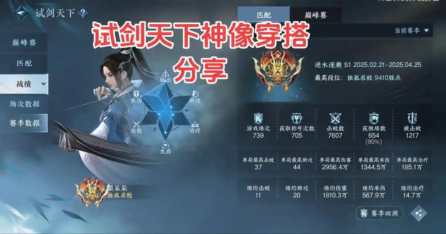 逆水寒仗剑行侠士爆装备怎么，逆水寒仗剑怎么1拖5插图1
