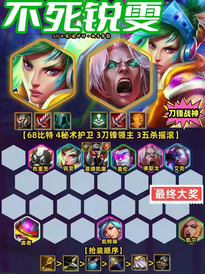 手游锐雯搭配阵容,手游锐雯强不强插图 手游锐雯搭配阵容,手游锐雯强不强插图