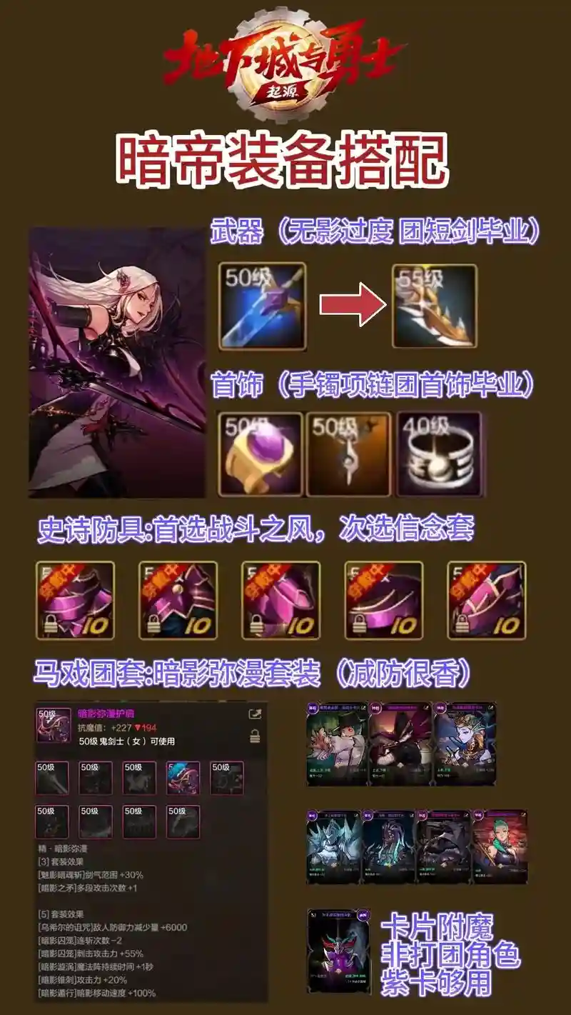 dnf暗帝90技能加点2015，dnf2020暗帝技能加点插图1