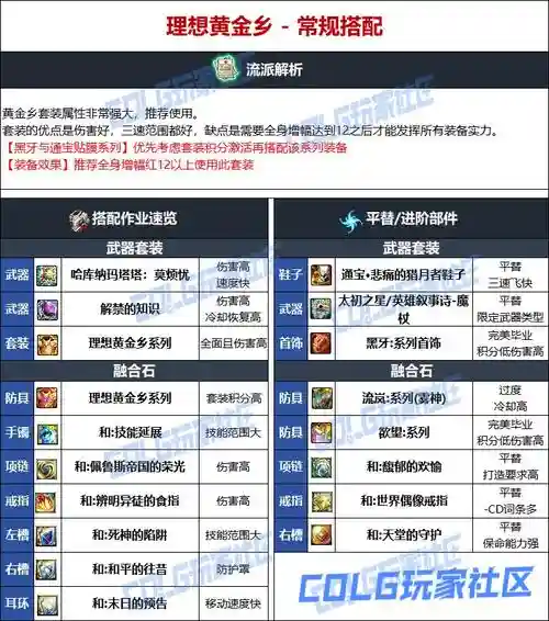 魔皇武器什么武器,魔皇毕业武器排行榜插图 魔皇武器什么武器,魔皇毕业武器排行榜插图