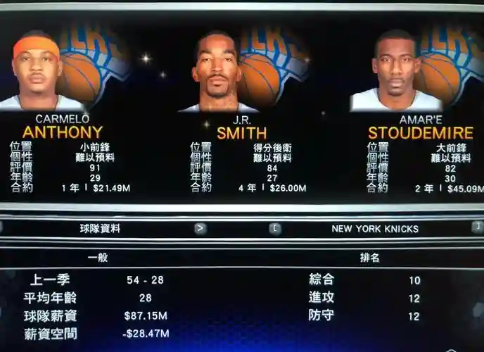 2k14控卫攻略，2k14mc控卫招牌技能
