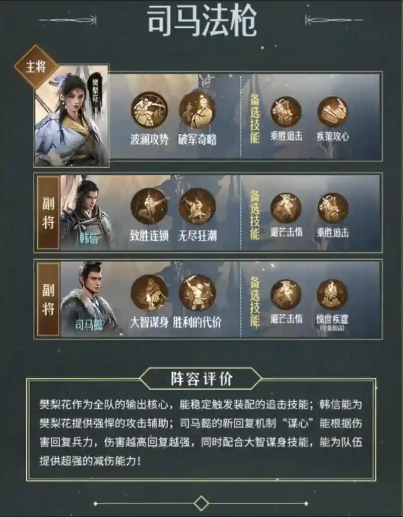 重返帝国平民英雄搭配阵容，重返帝国好玩吗插图1