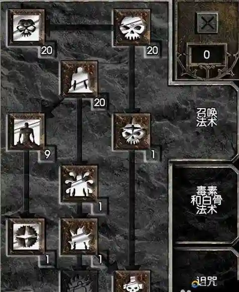 死灵骨套武器，死灵法师骨套技能搭配插图