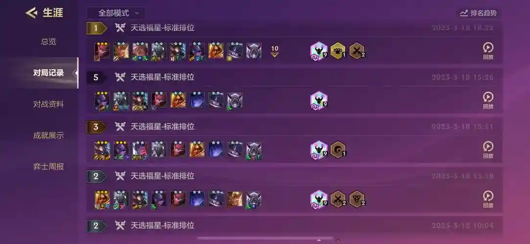 s4云顶之弈最新阵容搭配，云顶之弈s4阵容搭配图插图