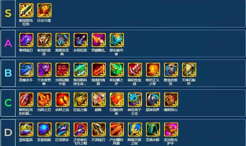 光明大陆装备攻略大全,光明大陆装备选择攻略 装备怎么选择插图 光明大陆装备攻略大全,光明大陆装备选择攻略 装备怎么选择插图