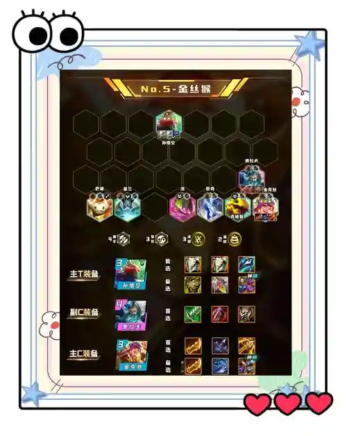 打黄金之国最强搭配阵容，黄金之国布阵插图