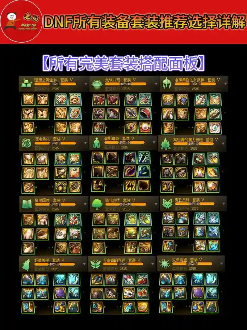 dnf加暴走的装备都有啥，dnf暴走加什么属性插图1