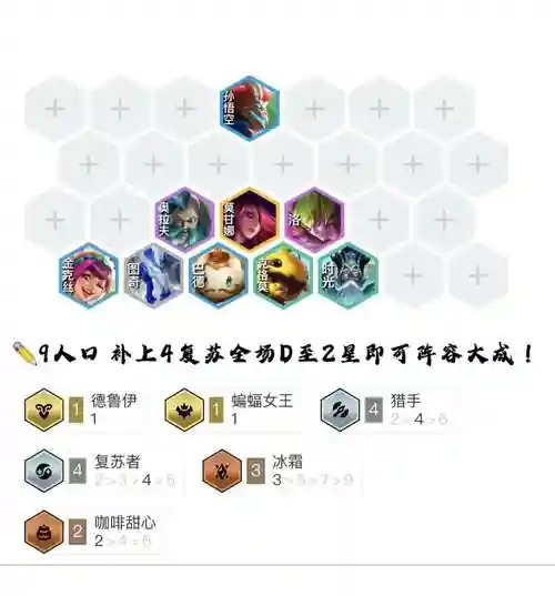 赏金猎人双人阵容搭配，赏金猎人打法思路