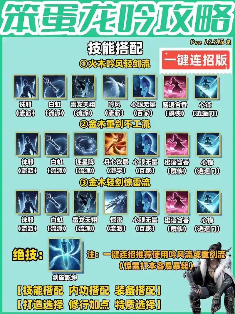 逆水寒龙吟技能随便学吗，逆水寒龙吟技能选择插图1