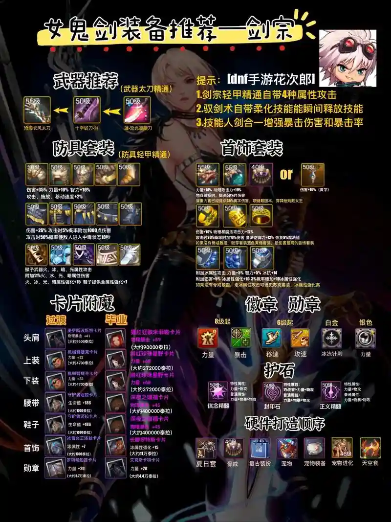 地下城绝版武器值钱吗，dnf绝版装备能卖多少钱插图