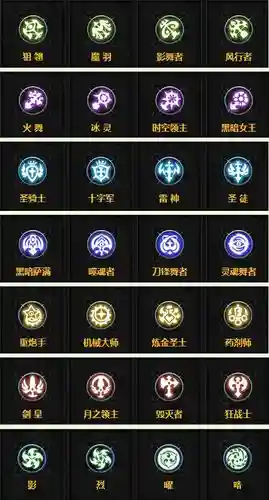 龙之谷刺客光明之怒技能搭配，龙之谷手游刺客暗插图