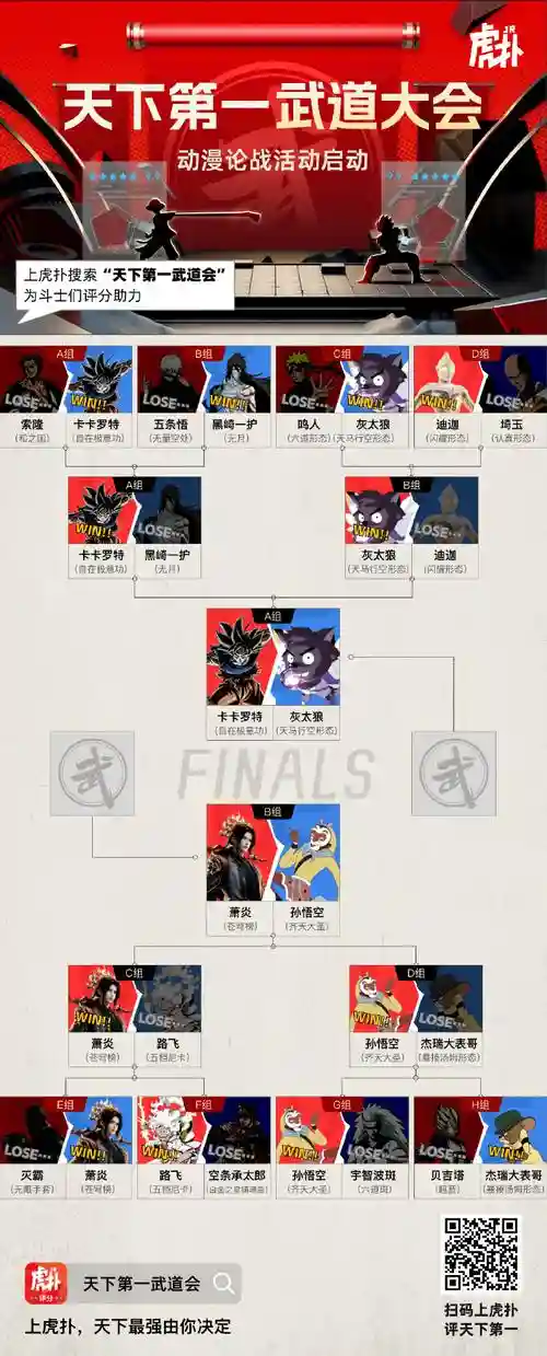 武道大会阵容搭配，武道大会攻击阵容2020插图1
