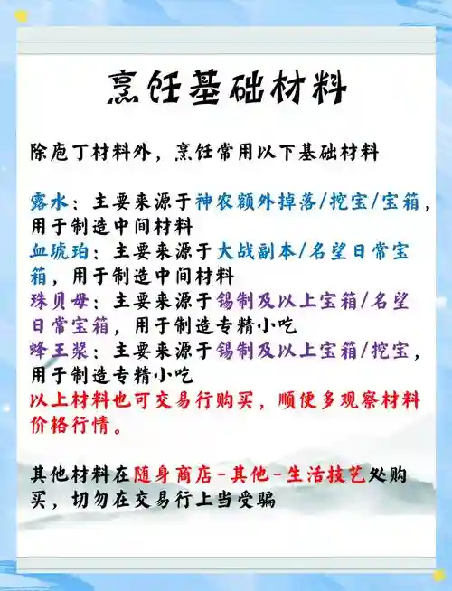 剑网3烹饪怎么升级攻略，剑网三烹饪升级攻略插图1