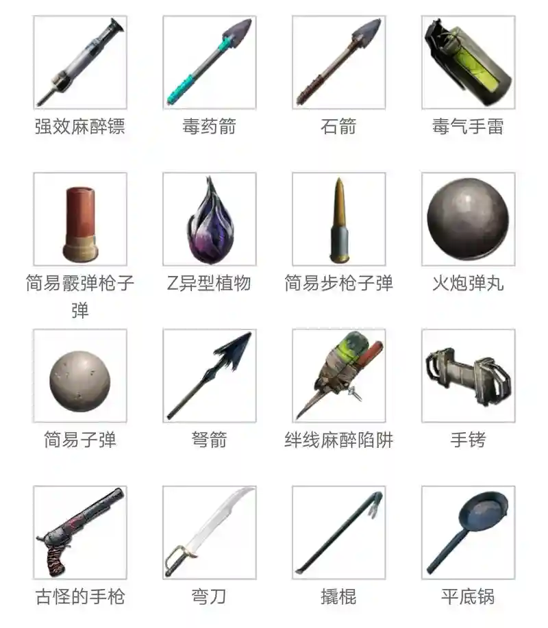 方舟武器附件装几个，方舟武器加成插图1