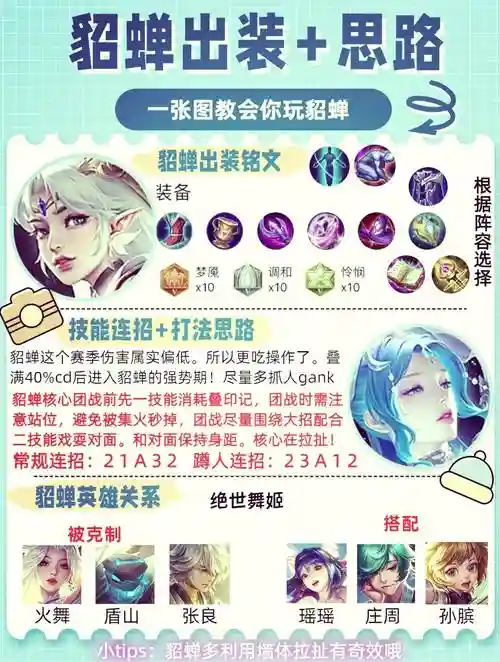 貂蝉攻略2017插图 貂蝉攻略2017插图