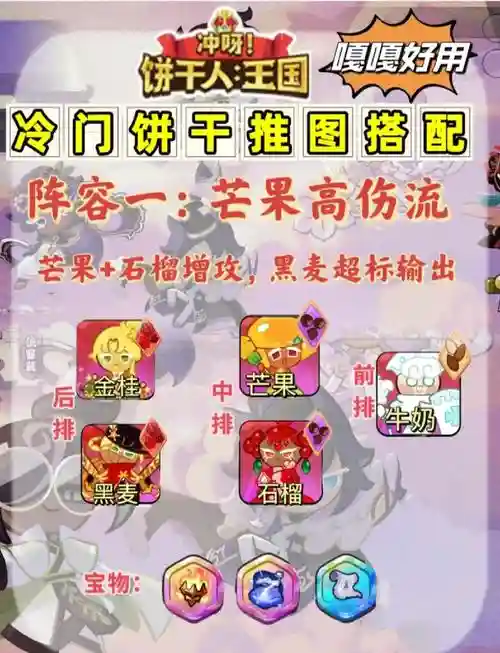 黑麦搭配阵容插图 黑麦搭配阵容插图