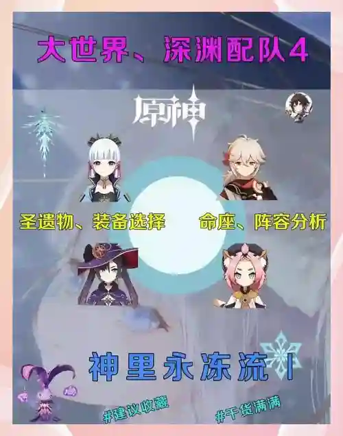 原神莫娜2.5阵容搭配，原神20莫娜强吗插图1