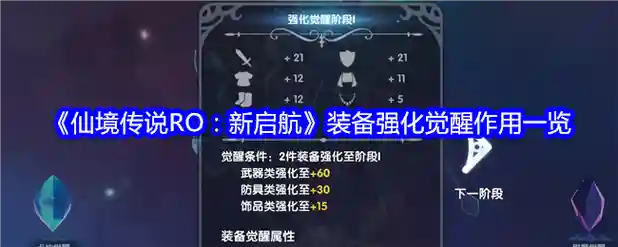 武器修理ro，武器修理失败三次怎么处理