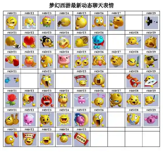梦幻西游好厉害的聊天表情，梦幻西游经典表情插图1