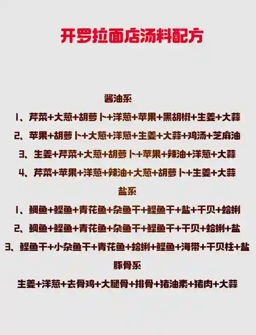 开罗拉面馆汤配方攻略，开罗拉面馆汤底攻略