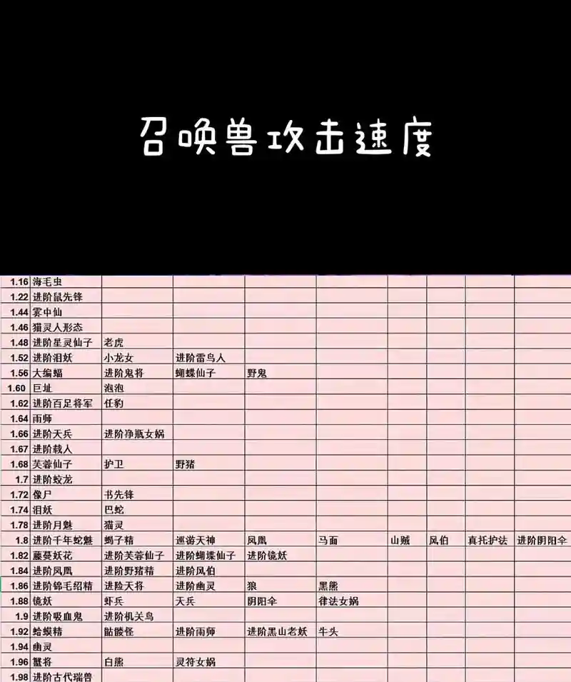 梦幻西游野猪精剧情有多少经验_1插图 梦幻西游野猪精剧情有多少经验_1插图