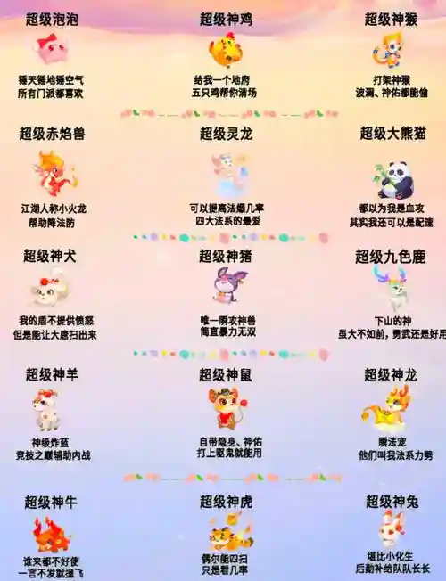 梦幻西游吸什么宠，梦幻西游吸附宠排行插图