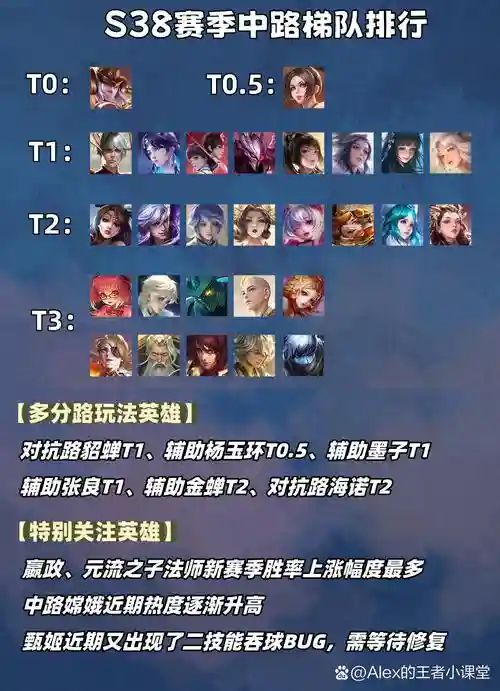 王者阵容离谱