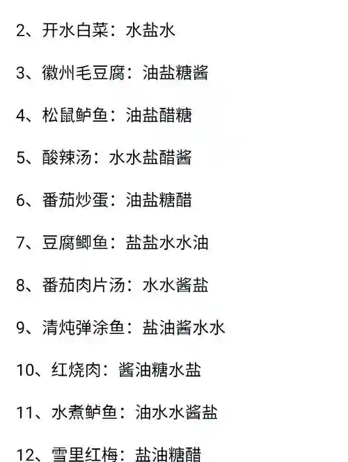 熹妃传厨房攻略咕噜肉，熹妃传厨房菜谱及功能插图