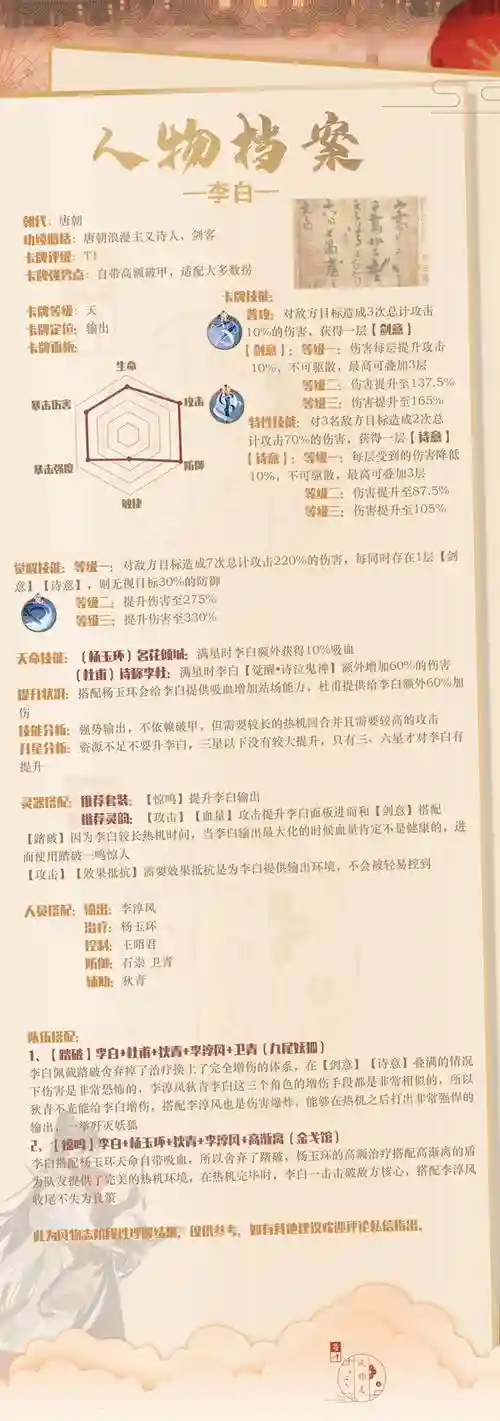 李白阵容搭配，李白阵容搭配最强推荐