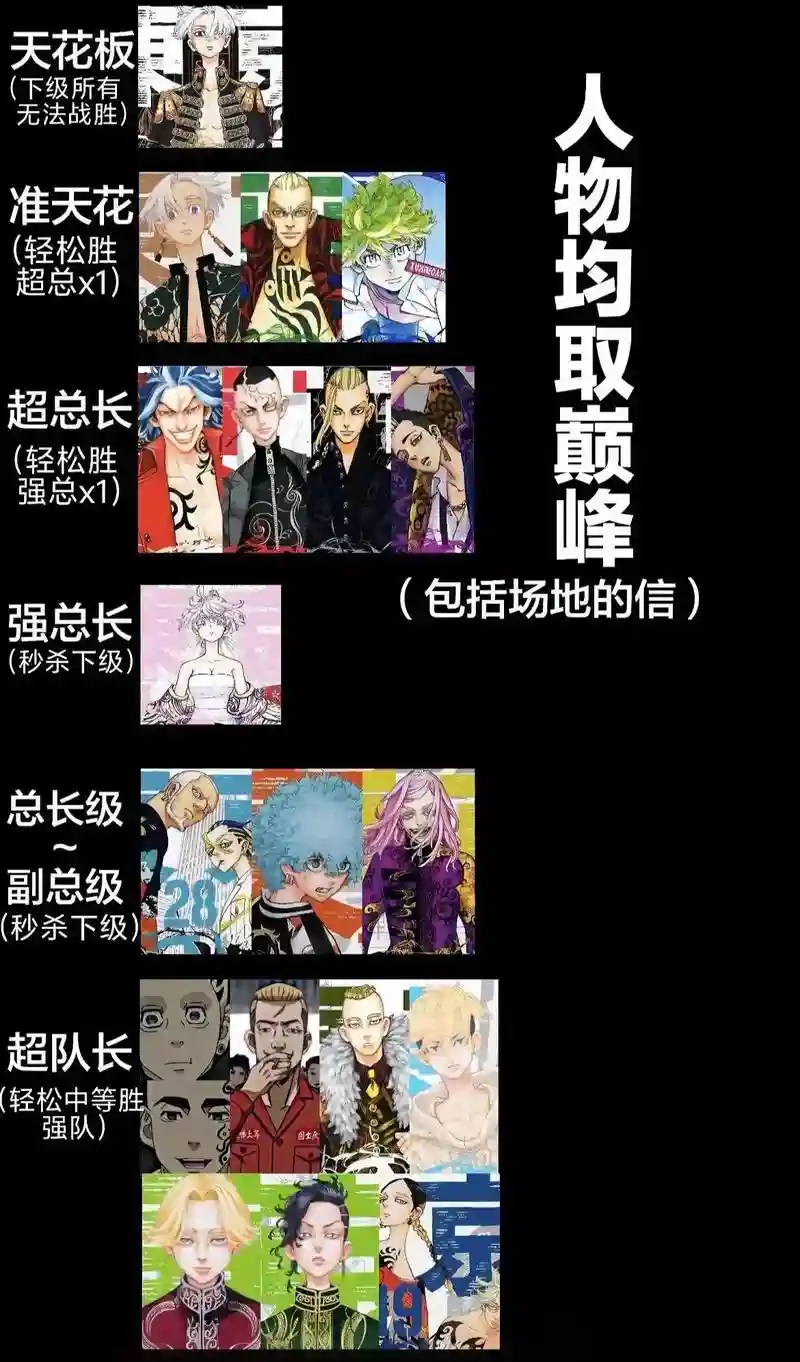 复联里人物的技能，复联能力排行插图