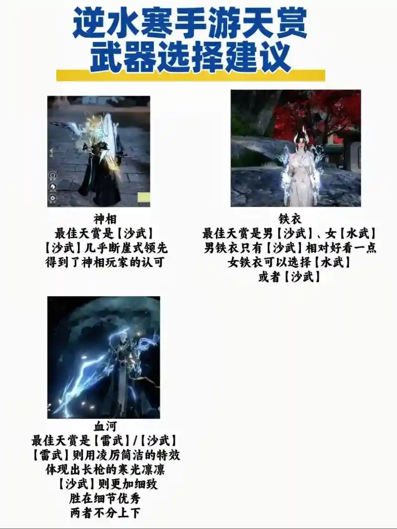 逆水寒仗剑行侠士爆装备怎么，逆水寒仗剑怎么1拖5插图