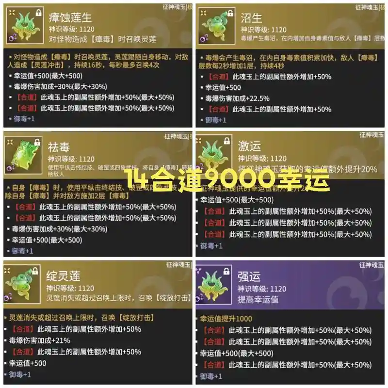 毒斗罗羁绊阵容装备搭配，毒斗罗值得培养吗插图1
