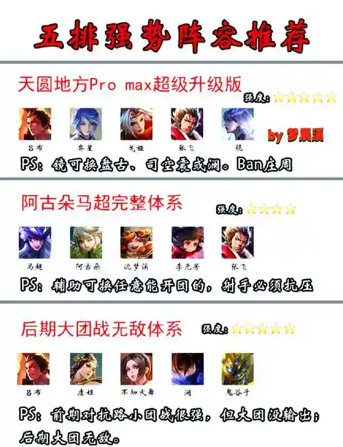 王者局5黑阵容搭配，王者局5黑阵容搭配什么英雄