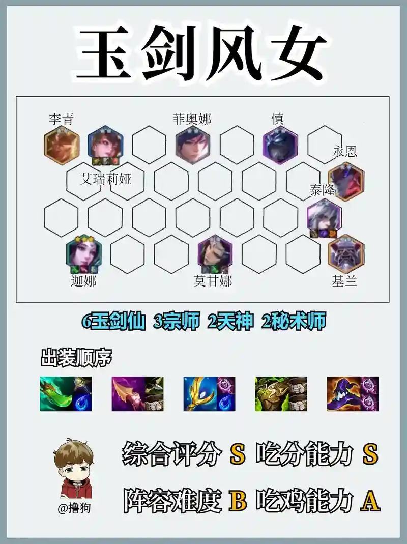 长剑绝技搭配阵容插图 长剑绝技搭配阵容插图