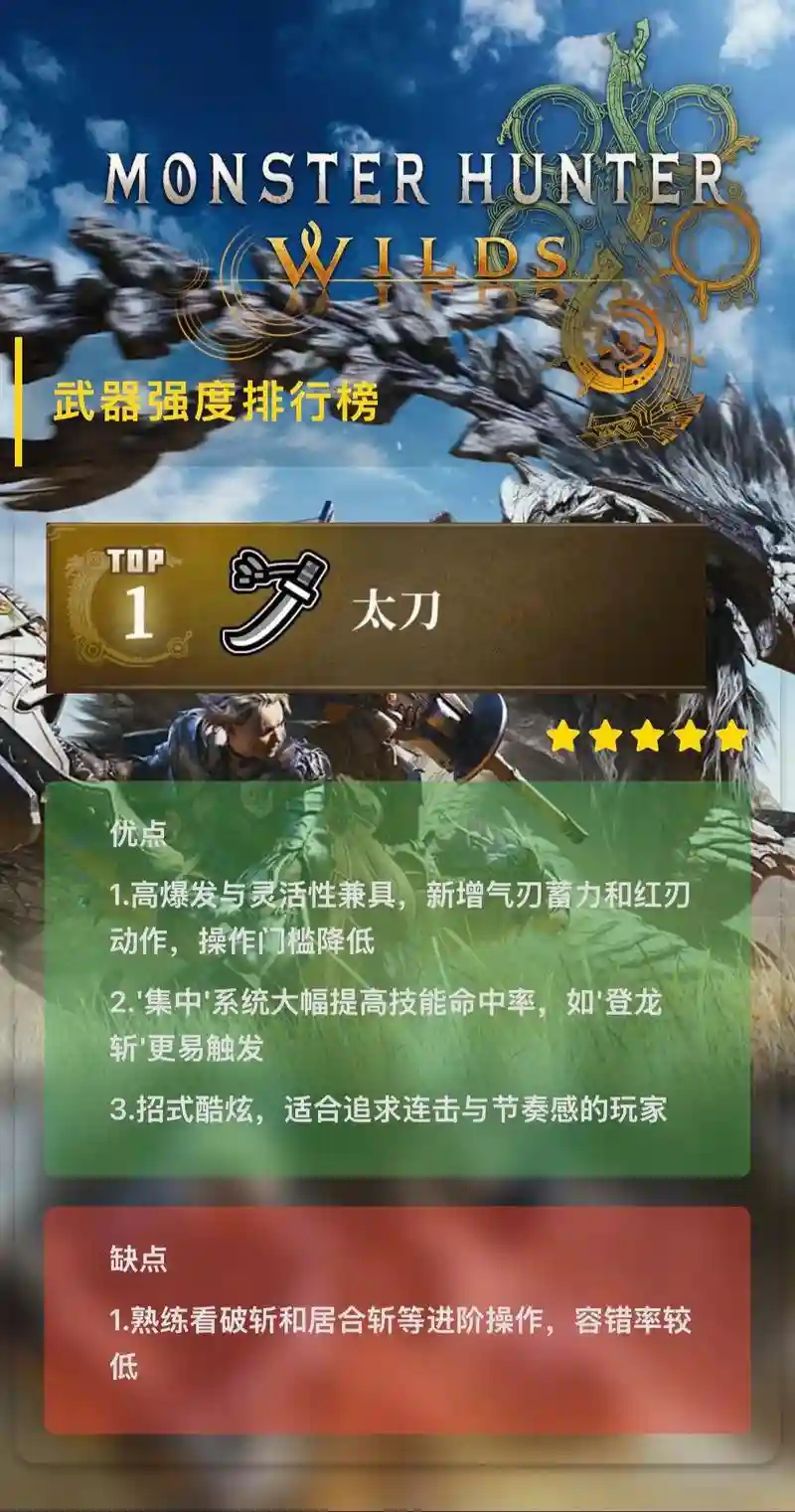 怪物猎人主武器选择，怪物猎人主武器选择哪个插图1