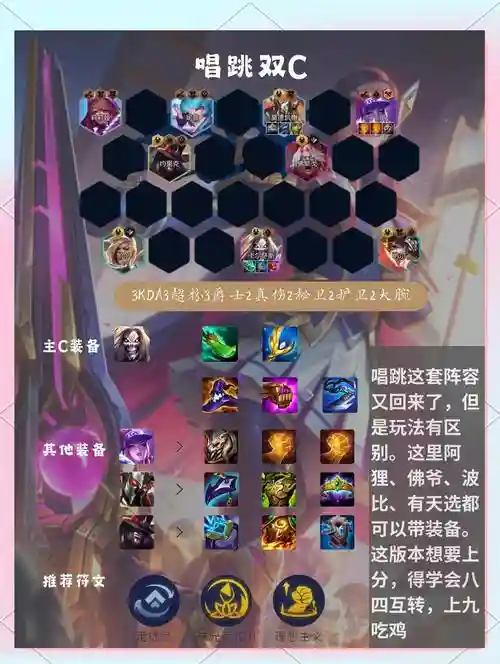 进阶牧阵容搭配