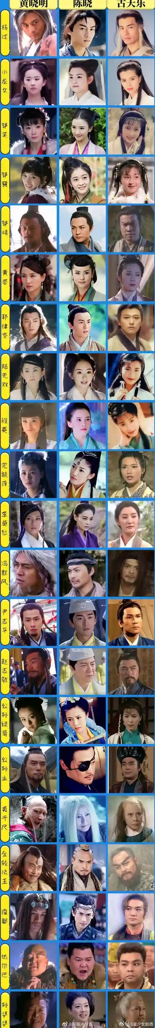 神雕侠侣明教侠客搭配阵容,神雕侠侣明教侠客搭配阵容推荐插图 神雕侠侣明教侠客搭配阵容,神雕侠侣明教侠客搭配阵容推荐插图