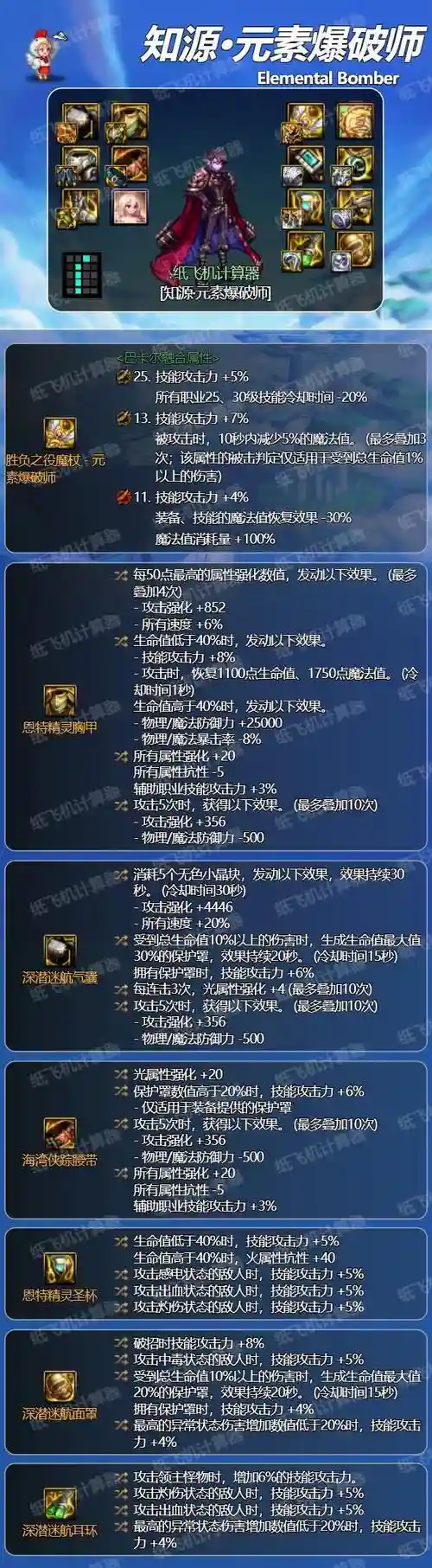 dnf魔皇勇者套武器比较，dnf魔皇怎么样2021插图1
